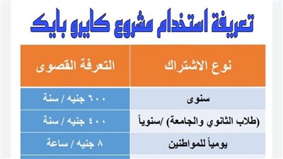 400 جنيه سنويا للطلاب.. القاهرة تعلن تعريفة كايرو بايك