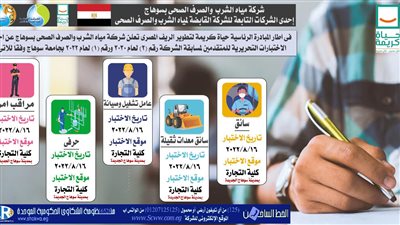 مياه سوهاج تعلن مواعيد اجراء الاختبارات التحريرية للمتقدمين لمسابقات التوظيف