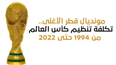 مونديال قطر الأغلى.. تكلفة تنظيم كأس العالم من 1994 حتى 2022 | إنفوجراف