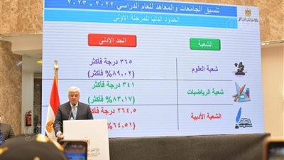 القائمة بالكامل.. الأماكن الشاغرة لطلاب الشعبة الأدبية بالمرحلة الثانية للتنسيق 