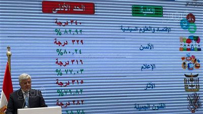 بث مباشر.. تفاصيل المرحلة الثانية من تنسيق الجامعات 2022 والكليات الشاغرة