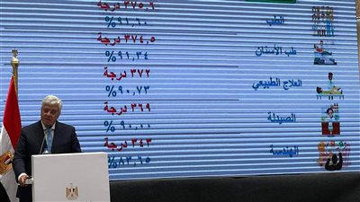 وزير التعليم العالي: 117 ألف طالب تقدموا برغباتهم خلال تنسيق المرحلة الأولى 