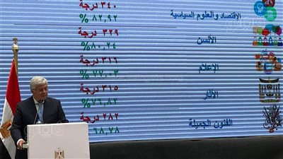 يخدم الجامعات الخاصة.. نائب يطالب بإلغاء منع الالتحاق بـ