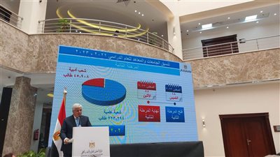 تنسيق الجامعات 2022 | الحدود الدنيا لكليات الصيدلة والعلاج الطبيعي بالمرحلة الأولى