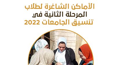 الأماكن الشاغرة لطلاب المرحلة الثانية في تنسيق الجامعات 2022|إنفوجراف