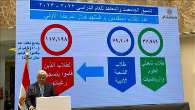 نتيجة تنسيق المرحلة الأولى تثير الجدل.. ونشطاء: التجارة والهندسة اكتملت والطب باقية