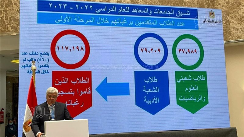  الدكتور أيمن عاشور