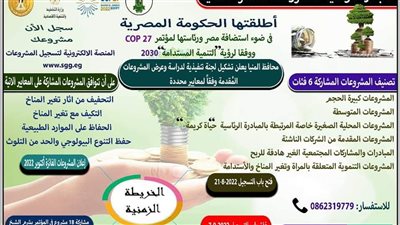 لأبناء المنيا.. رابط الاشتراك بالمبادرة الوطنية للمشروعات الخضراء الذكية