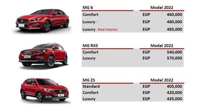 كلاكيت ثاني مرة.. ارتفاع أسعار سيارات MG خلال أغسطس 