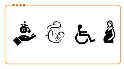 الفئات المستحقة لتخفيض عدد ساعات العمل اليومية | إنفوجراف