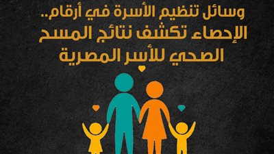 وسائل تنظيم الأسرة في أرقام.. الإحصاء تكشف نتائج المسح الصحي للأسر المصرية | إنفوجراف