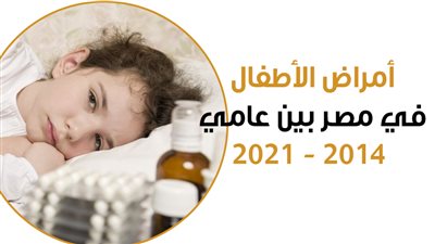 أمراض الأطفال في مصر بين 2014 - 2021 |إنفوجراف