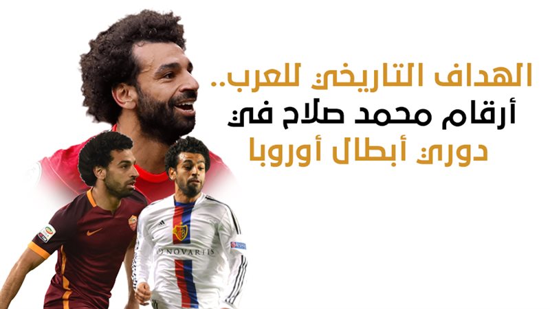 محمد صلاح 