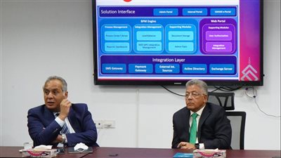 الرقابة الصحية: ميكنة تسجيل واعتماد المنشآت الصحية على البوابة الرقمية في التأمين الشامل