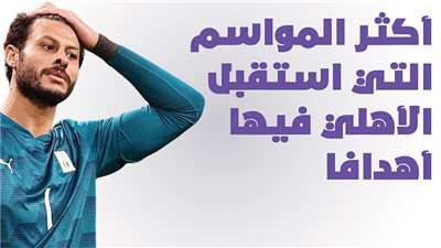 أكثر مواسم الأهلي استقبالا للأهداف| إنفوجراف