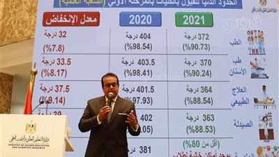 بث مباشر.. وزير التعليم العالي يعلن مفاجآت لطلاب المرحلتين الأولى والثانية من تنسيق الجامعات 2021 