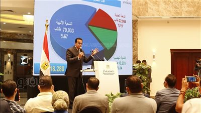 نتيجة تنسيق الجامعات 2021.. الحد الأدنى لتنسيق المرحلة الثالثة 50% 