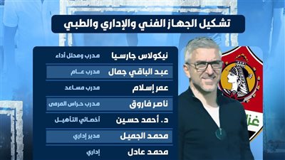 بعد التعاقد مع فاسيلو.. تعرف على التشكيل الكامل للجهاز الفني لغزل المحلة