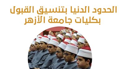 الحدود الدنيا بتنسيق القبول بكليات جامعة الأزهر 2022 - 2023 | انفوجراف 