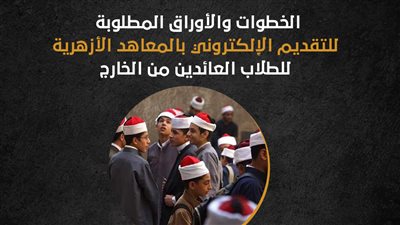 الخطوات والأوراق المطلوبة للتقديم الإلكتروني بالمعاهد الأزهرية للطلاب العائدين من الخارج | انفوجراف