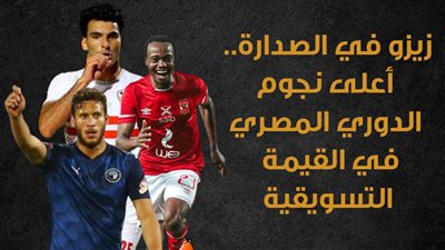 زيزو في الصدارة.. أعلى نجوم الدوري المصري في القيمة التسويقية | إنفوجراف