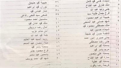 أسماء المقبولين بمدرسة التمريض الجديدة بشبرا الخيمة