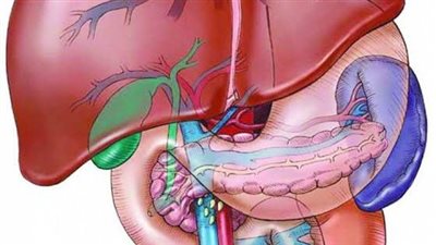 أعراض أورام القنوات المرارية