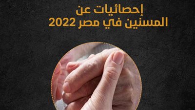  إحصائيات عن المسنين في مصر 2022| إنفوجراف