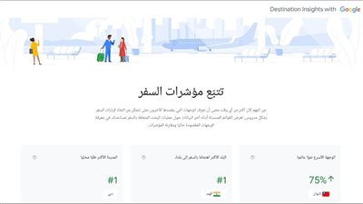 بعد إطلاقها.. تفاصيل استخدام أدوات Google المجانية للسفر 