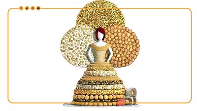 احذروا الإفراط منها.. 6 مخاطر صحية تسببها الإكثار من تناول حلوى المولد | انفوجراف