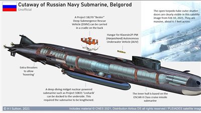 روسيا تختبر سلاح نهاية العالم في القطب الشمالي بغواصة بيلجورود النووية