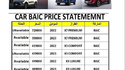 السوق المصري يستقبل بايك X3 موديل 2023 بزيادة جديدة في الأسعار