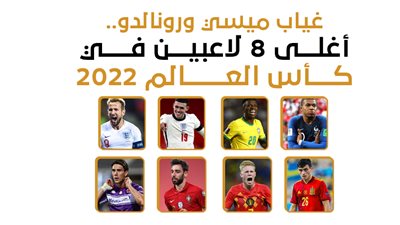 غياب ميسي ورونالدو.. أغلى 8 لاعبين في كأس العالم 2022|إنفوجراف 