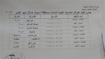 انطلاق القوافل العلاجية الشهرية المجانية بقرى 4 مراكز في أسيوط