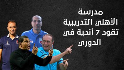 مدرسة الأهلي التدريبية تقود 7 أندية في الدوري | إنفوجراف