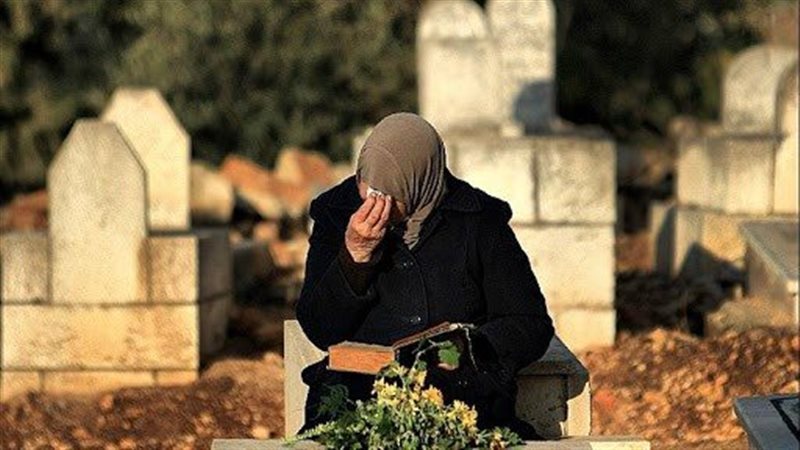زيارة المقابر، فيتو