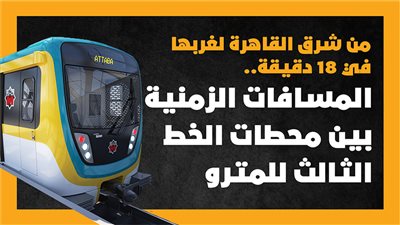 من شرق القاهرة لغربها في 18 دقيقة.. المسافات الزمنية بين محطات الخط الثالث للمترو| إنفوجراف 