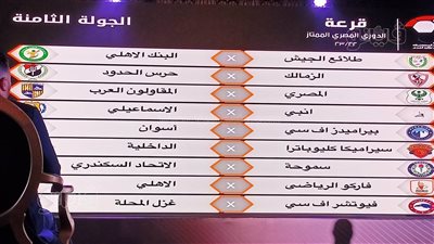 جدول مباريات سيراميكا كليوباترا في الدوري الممتاز 2022-2023