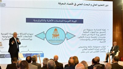 الحكومة: شريحة متوسطي الدخل لا تقل عن 40% من الشعب.. وهذه الفئة تحتاج إلى جامعات متميزة 