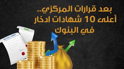 بعد قرارات المركزي.. أعلى 10 شهادات ادخار في البنوك | إنفوجراف