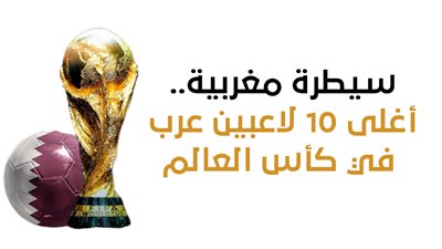 سيطرة مغربية.. أغلى 10 لاعبين عرب في كأس العالم |إنفوجراف 