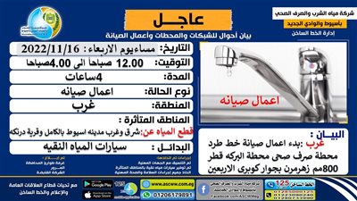 انقطاع المياه عن عدد من المناطق في أسيوط.. اليوم 