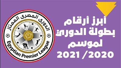  أبرز أرقام بطولة الدوري لموسم 2020/ 2021 | إنفوجراف 