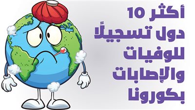 أكثر 10 دول تسجيلًا للوفيات والإصابات بكورونا | إنفوجراف