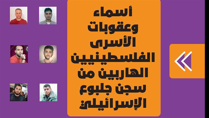 أسماء-وعقوبات-الأسري-الفلسطينيين-الهاربين-من-سجن-جلبوع