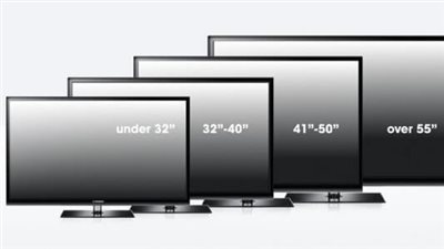  442 مليون دولار واردات مصر من التليفزيونات خلال أول 8 أشهر من العام الجارى 