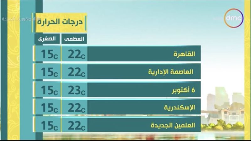 حالة الطقس 