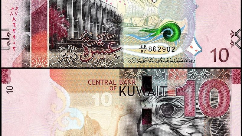 سعر الدينار الكويتي،