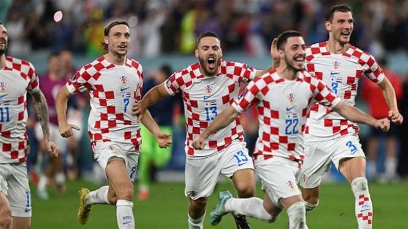 كرواتيا، فيتو