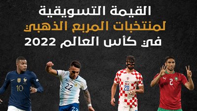 القيمة التسويقية لمنتخبات المربع الذهبي في كأس العالم 2022 (إنفوجراف )